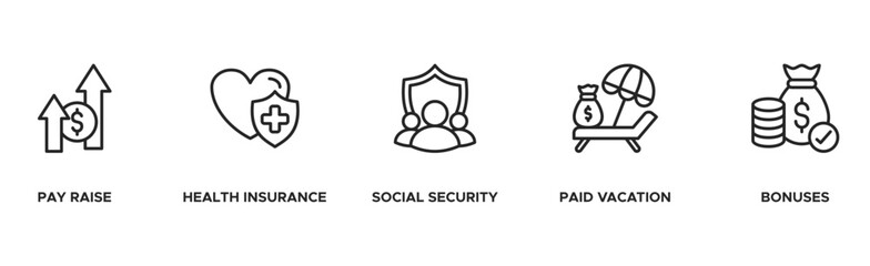 Employee benefits banner web icon vector illustration concept with icon of pay raise, health insurance, social security, paid vacation and bonuses