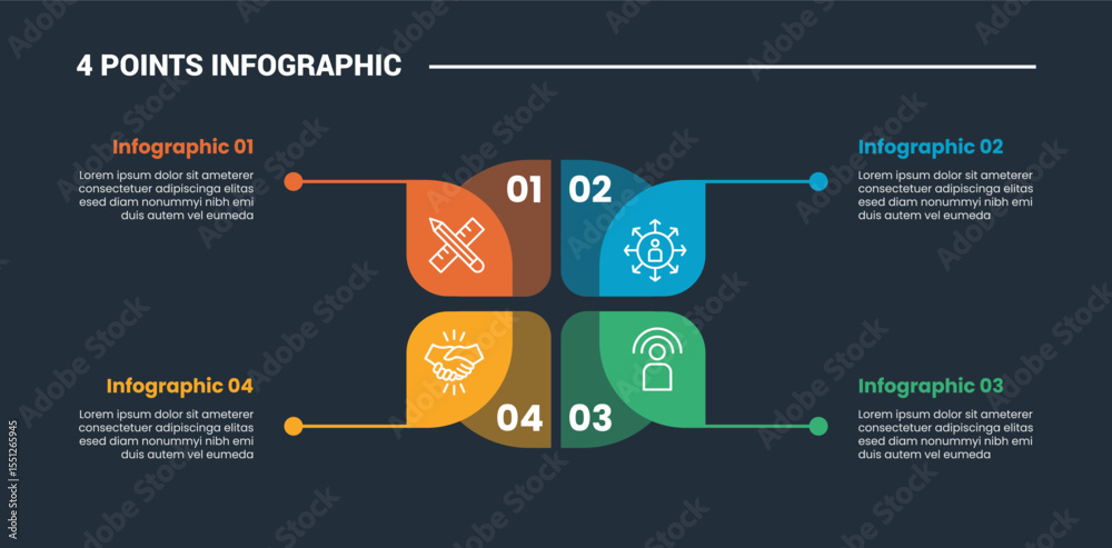 Poster 4 stage infographic process diagram with quadrant section central with line pointer with dark backgr