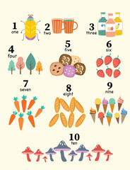 Numbers Poster for Kids Learning. Engaging educational ,numbers 1-10 with colorful Design for learning and classroom decoration,Vector illustrations.