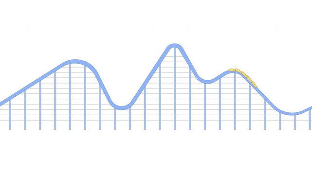 Thrilling roller coaster ride 2D cartoon object animation. Amusement theme park attraction steep drop. Rail rollercoaster train reaching peak animated flat colorful item 4K video isolated on white