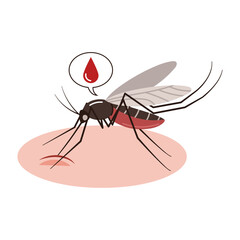 A mosquito sucking blood. Close-up of a mosquito on skin.