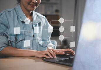 Business process and workflow automation with flowchart. Businessman in the background, managing...