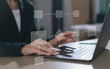Business process and workflow automation with flowchart. Businessman in the background, managing...