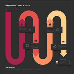 Modern infographic template for a multi-step process. This professional infographic template displays a clean 5-step process flow with distinct arrows on a dark background.