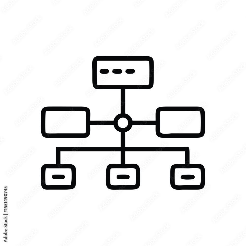Poster flowchart diagram organization chart hierarchy chart business process chart structure chart informat
