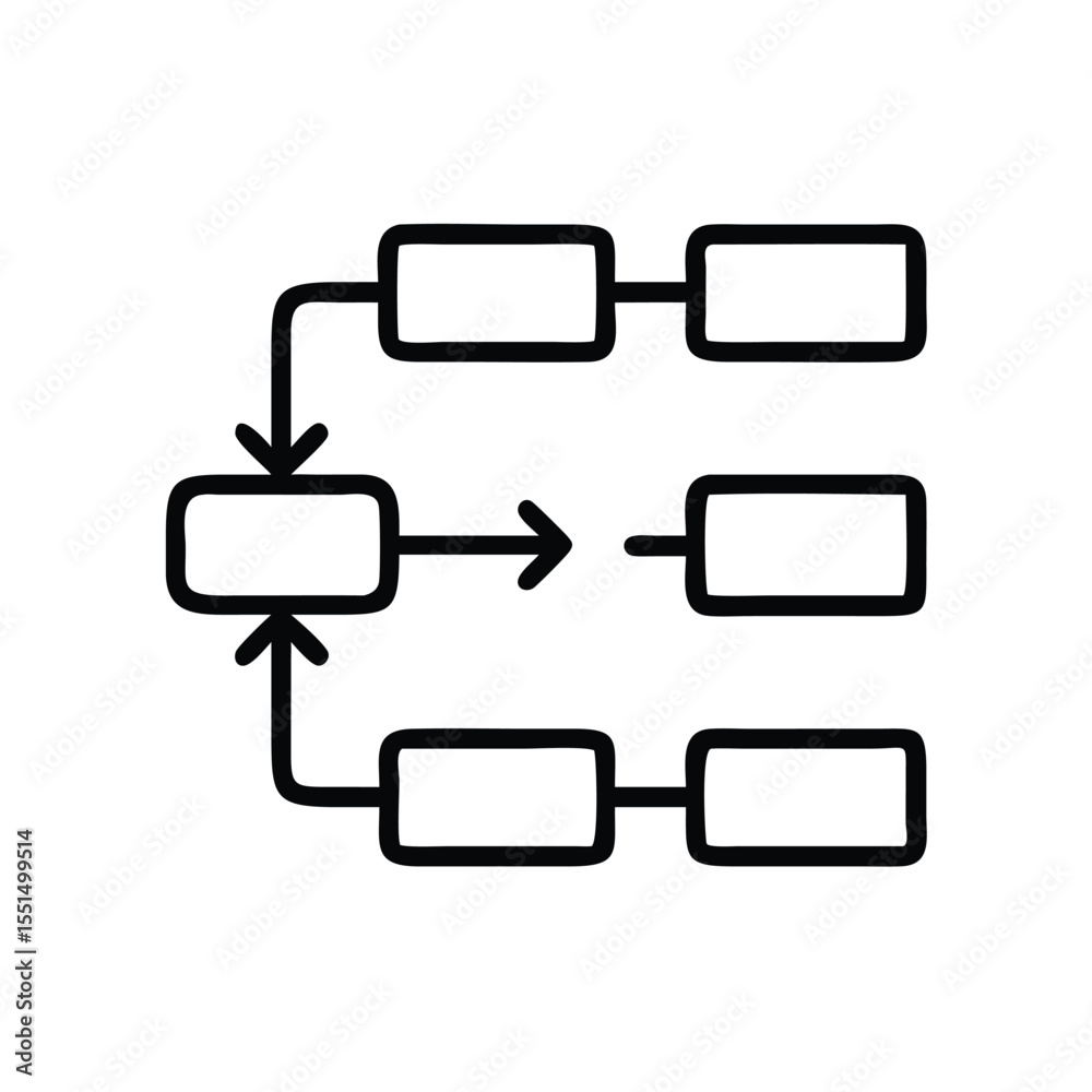 Poster flowchart diagram process mapping workflow optimization business strategy planning tool