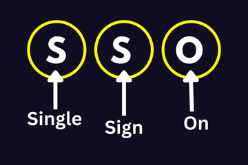 SSO Meaning, Single Sign On