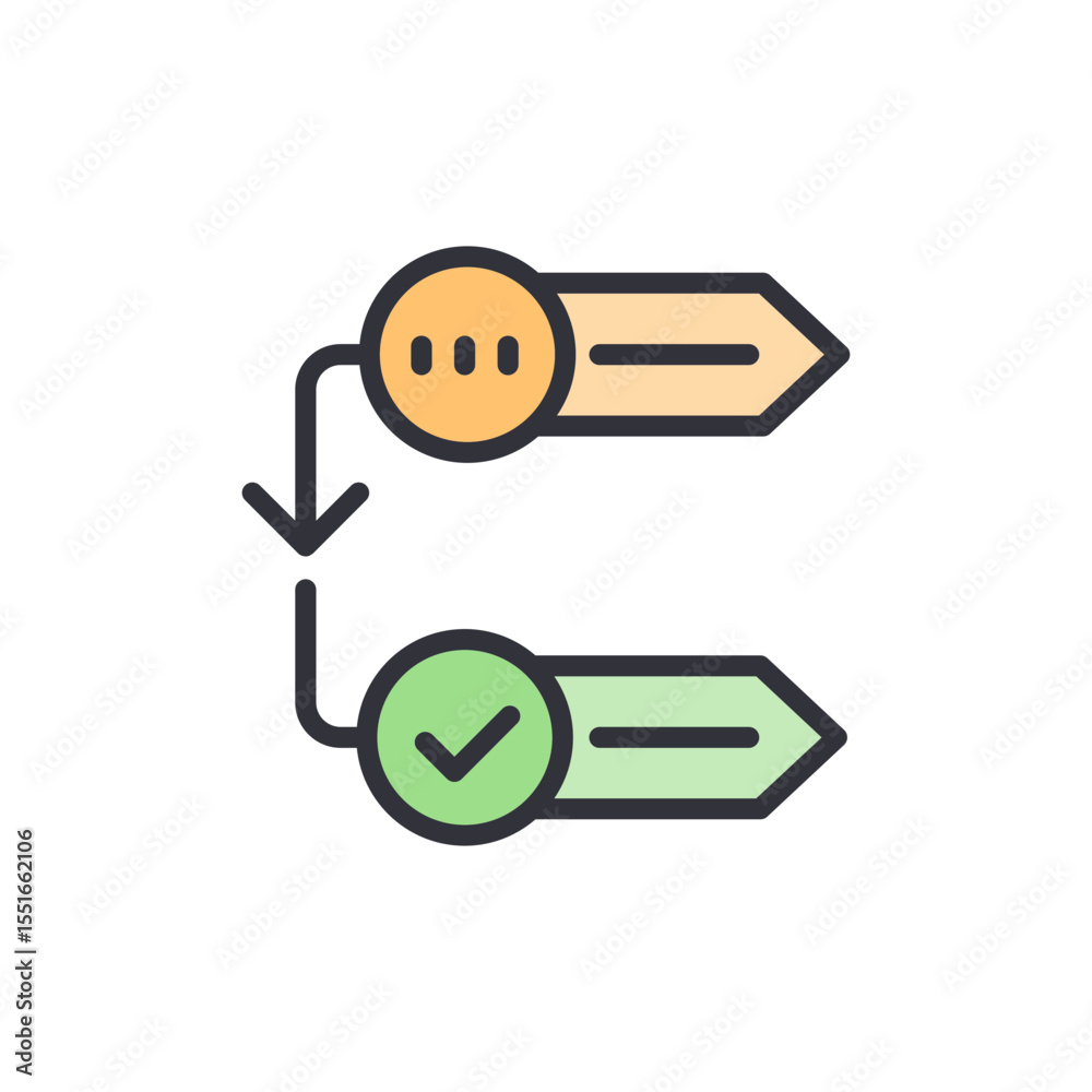 Poster workflow execution concept with initial process and final confirmation state