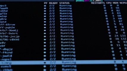 A dark digital terminal screen displays Running processes and system status, emphasizing active network operations, data analysis, and advanced IT monitoring concepts