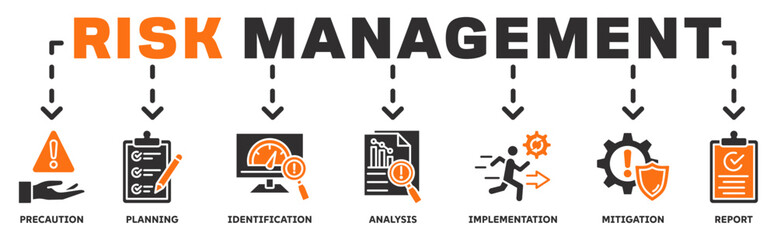 Risk, Management banner web icon vector illustration concept with icon of precaution, planning, identification, 