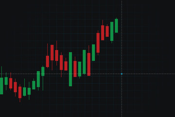 Candlestick Chart Showing