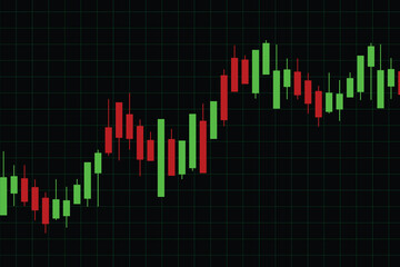 Candlestick Chart Showing Financial Market Trends and Trading Analysis