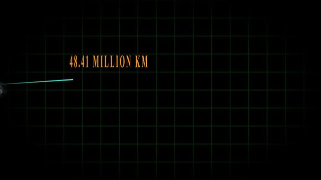 Futuristic Space HUD Animation &ndash; Moon-to-Sun Distance Readout Loop at 149.60 Million KM Animation on grid background.