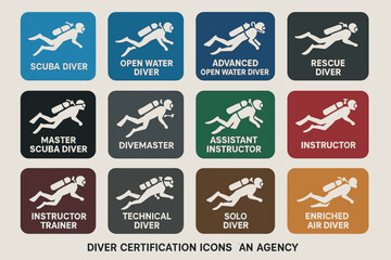 Diver certification levels and roles displayed through icons
