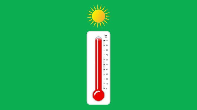 Hot, Sunny Weather icon. Flat thermometer on a green screen. The temperature on the thermometer rises