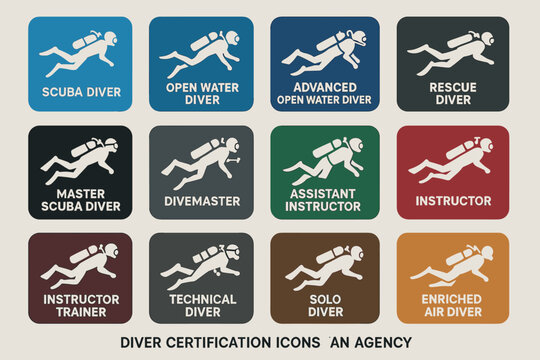 Diver certification levels and roles displayed through icons