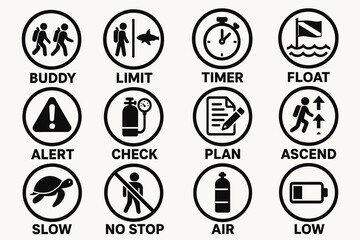 Fototapeta premium Scuba diving symbols: safety, limits, timing, and equipment icons