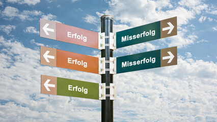 Signposts the direct way to Success versus Failure
