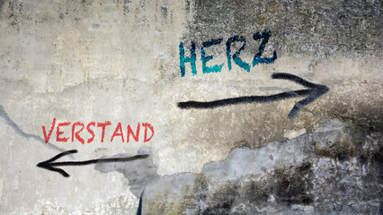 Signposts the direct way to Heart versus Mind