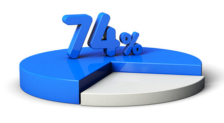 74% blue and white pie chart isolated on transparent background. 3d illustration.