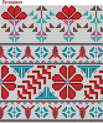 Ukrainian embroidery pattern, Transcarpathian embroidered shirt, traditional vyshyvanka vector,Україна, Lugansk region, Луга́нська  вишиванка, Луга́нщина, Луга́нська  область