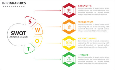 Clean and modern SWOT analysis infographic template. Editable design for presentations, business reports, or strategy plans. Highlights Strengths, Weaknesses, Opportunities, and Threats clearly.