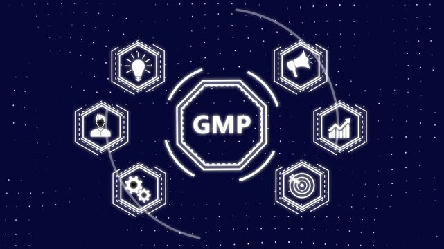 Good manufacturing practice certification quality control on virtual screen. GMP