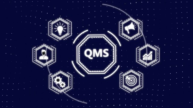 Quality management system business and industrial technology concept. QMS