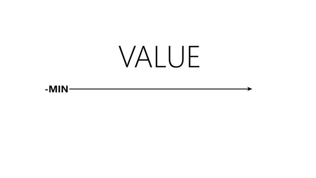 The concept of business value added. increase value, company value add, growth plan on black background Animated virtual download icon progress for increasing value to business product and service.