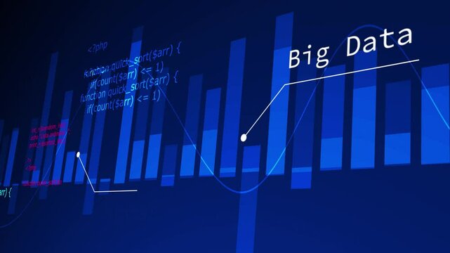 video, grafici, economia, finanza, elaborazione dati,  inflazione analisi bilancio, andamento dei mercati, 