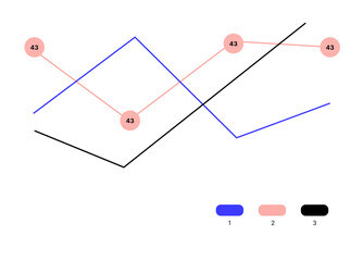 Line chart with blue, coral, and black colors. Minimalist data visualization, suitable for business, finance, and analytics infographics. Modern, clean design showing trends, growth, and performance.
