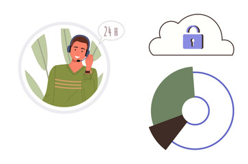 Customer service representative in headset speaking with 247 icon, secure cloud with padlock, and pie chart in sections. Ideal for customer care, data analysis, IT support, communication, security