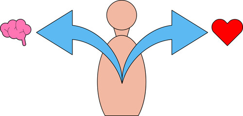 Brain Versus Heart Decision Concept