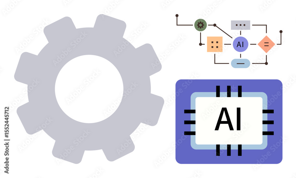 Poster gear, microchip labeled ai, and a flow chart showcasing ai decision-making. ideal for technology, au