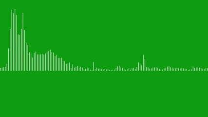 white audio waveform spectrum on chroma key green screen background. Pulsing sound wave pattern animated overlay. abstract music waves oscillation graph. Technology digital signal audio wave spectrum. - Powered by Adobe