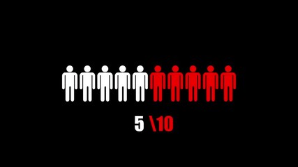 Infographic showing a ratio of 1 in 10 people using symbolic human figures, emphasizing statistics or inequality through color contrast between one white and nine red figures.