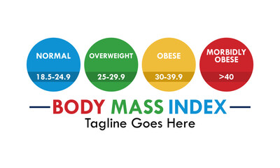 Body mass index design logo template illustration