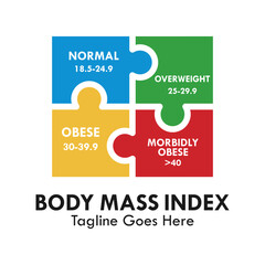 Body mass index design logo template illustration