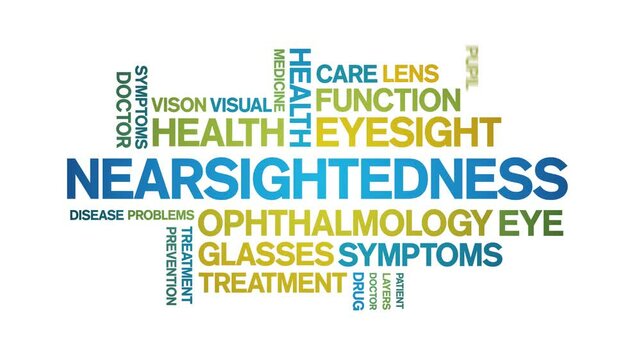 Nearsightedness animated word cloud;text design animation tag kinetic typography seamless loop.