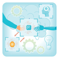 Human and Robotic Collaboration in Artificial Intelligence Technology.
