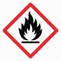 Danger Flammable Liquids Warning Sign