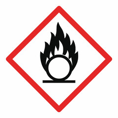 Oxidizing Hazard Symbol - GHS Oxidizer Pictogram
