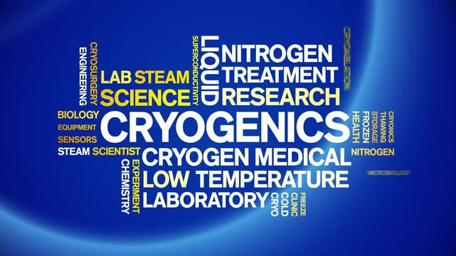 Cryogenics animated word cloud;text design animation tag kinetic typography seamless loop.