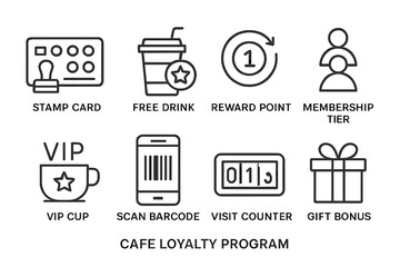 Cafe loyalty program icons featuring rewards and membership benefits