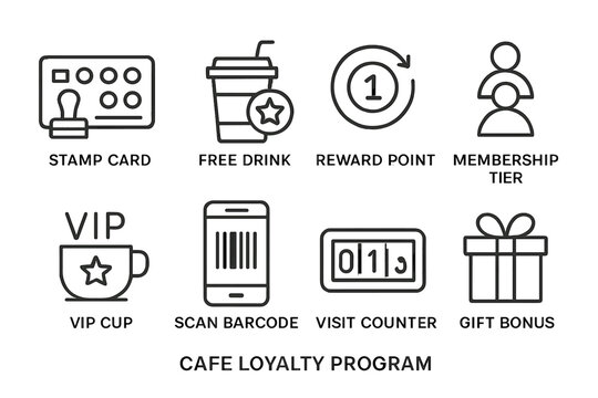 Cafe loyalty program icons featuring rewards and membership benefits - Powered by Adobe
