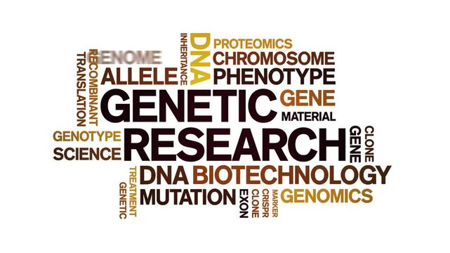 Genetic Research animated word cloud;text design animation tag kinetic typography seamless loop.