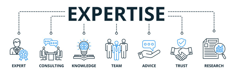 Expertise web banner icons Vector illustration concept of representing high level knowledge and experience with icons keywords of expert, consulting, team, knowledge, advice, trust, and research