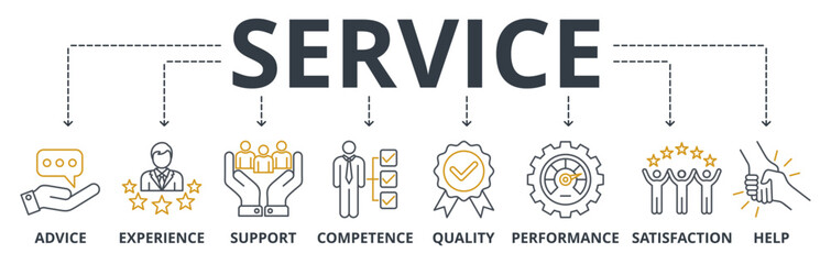 Service web banner icons Vector illustration customer and technical support concept with icons keywords of advice, experience, support, competence, quality, performance, satisfaction, help