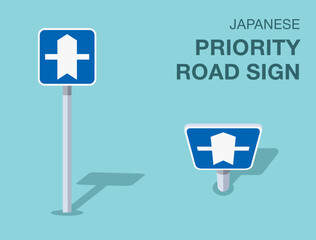 Traffic regulation rules. Isolated japanese "priority road" road sign. Front and top view. Flat vector illustration template.