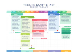 Timeline gantt chart infographic template background
